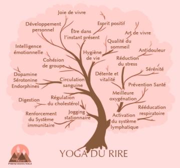 Arbre ydr rose grand format web